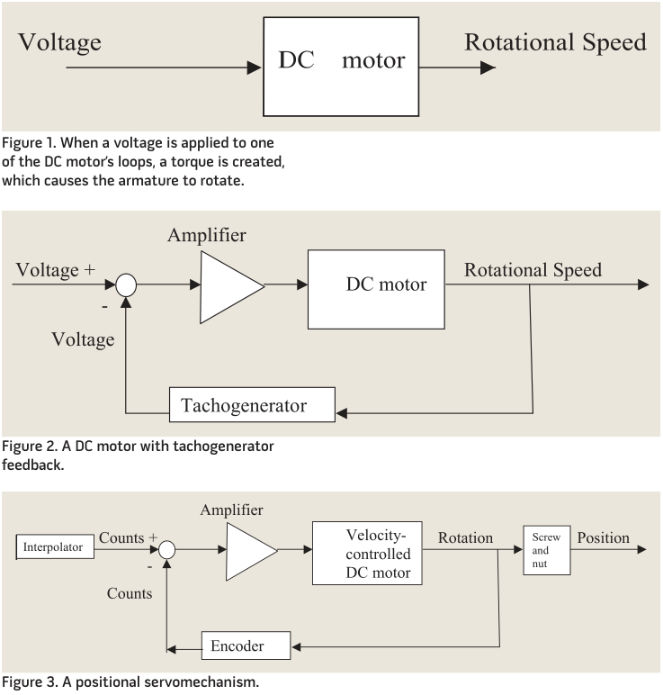 Figure1.pdf 
