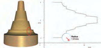 Micro machined componentn of Rohde&Schwarz with complex geometry.tif 