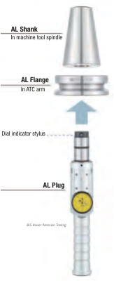 ATC_Alignment_Tool 