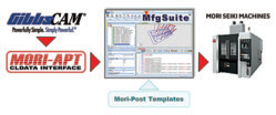 Gibbs_MfgSuite_Mori-APT.tif