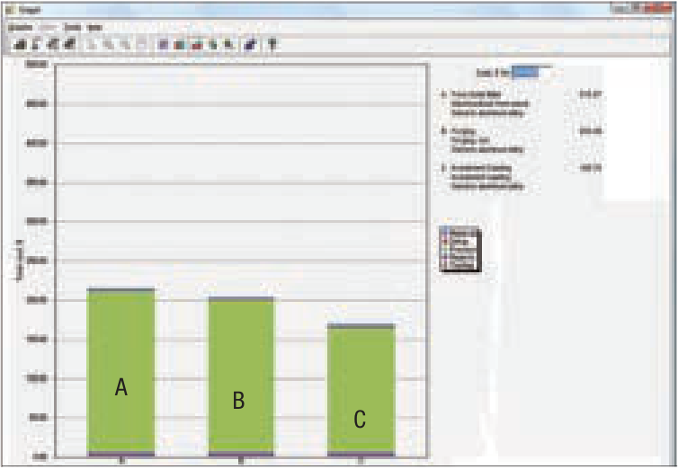 Boothroyd_empire%20bar%20chart.tif 