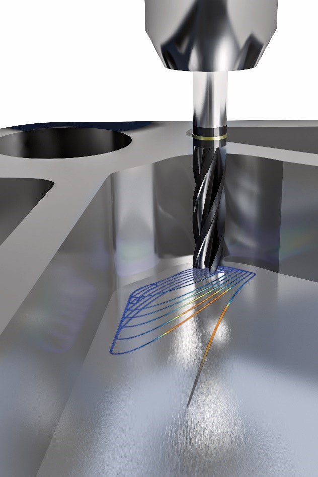 2 Trochoidal milling