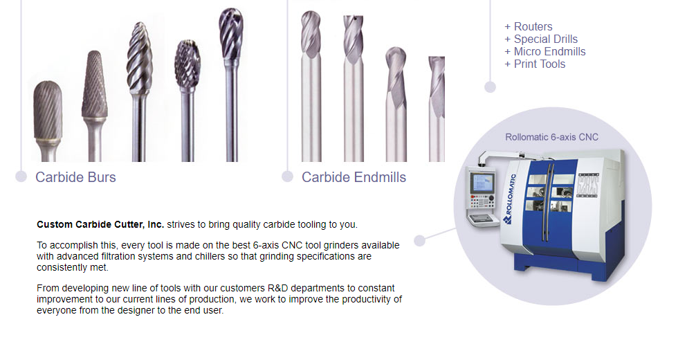 ARCH Cutting Tools Corp. acquires Custom Carbide Cutter Inc.