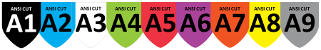 ANSI Cut Shields