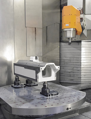 Lean drives modularity