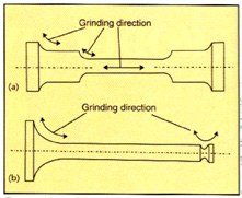 Adaptive Ceramic Machining