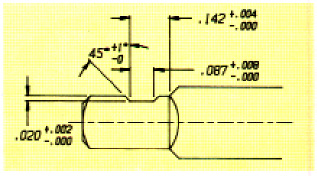 Speed Tapping