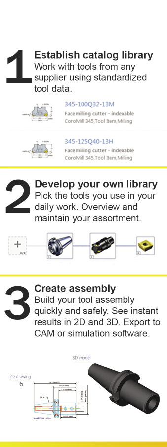 Integrating digital tool libraries into CAM software