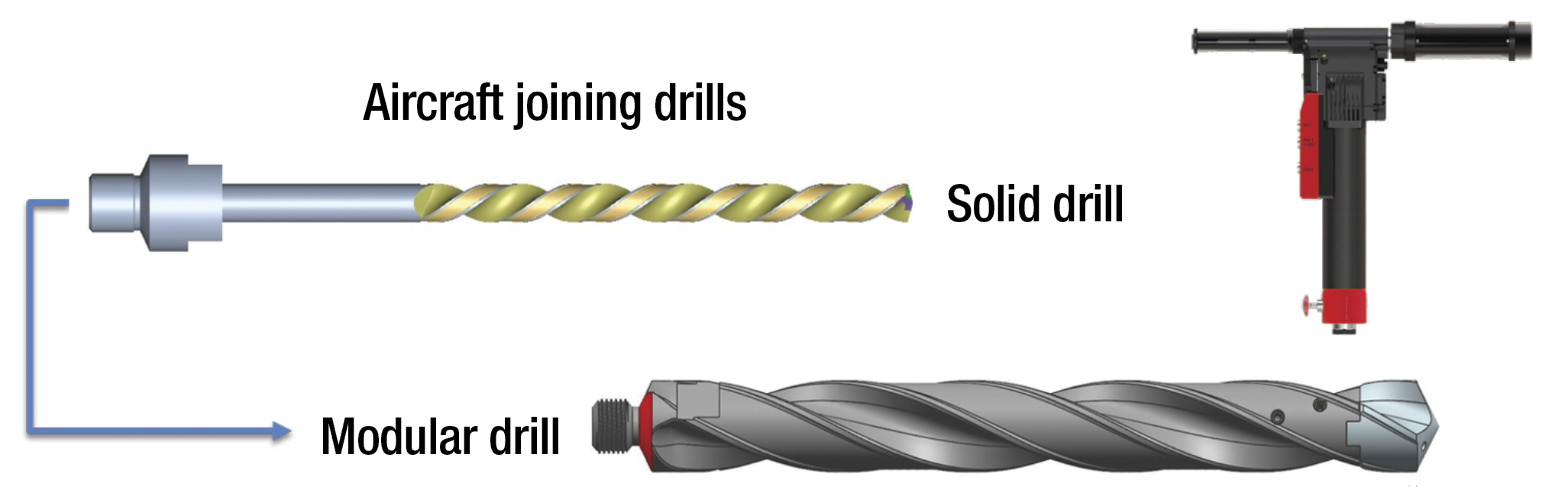 Modular drills provide advantages