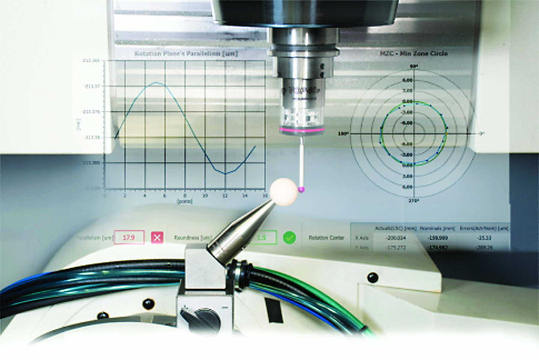 Machine axis checkup