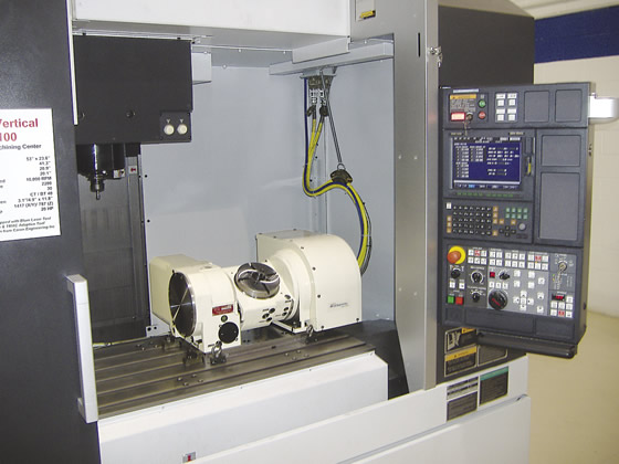 Options to consider when selecting custom work-positioning device