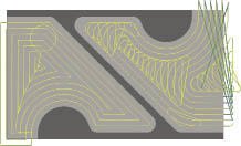 Turbocharging your toolpath