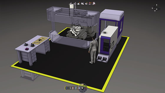 Integrating simulation: General Industry Coverage