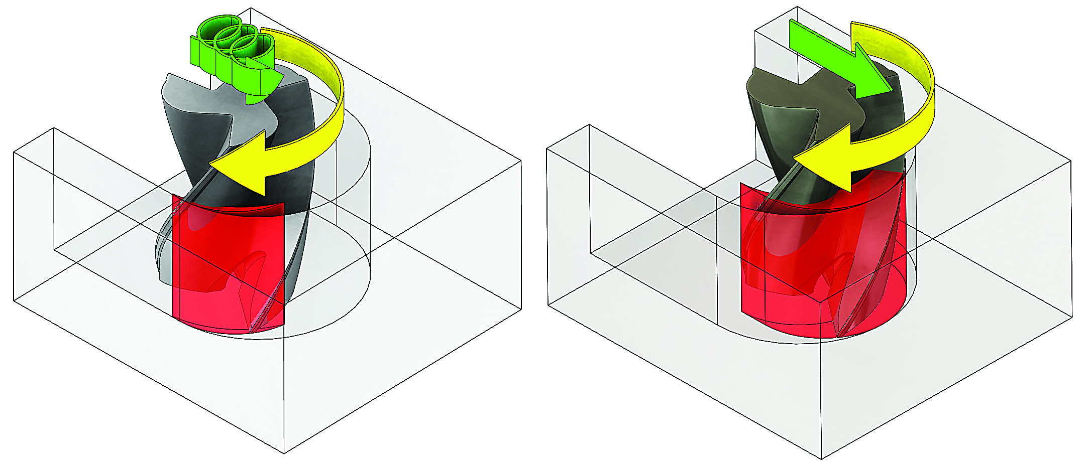 Math matters: CMM Inspection