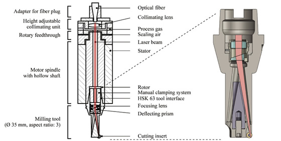Entwurf%20Gesamtsystem.tif