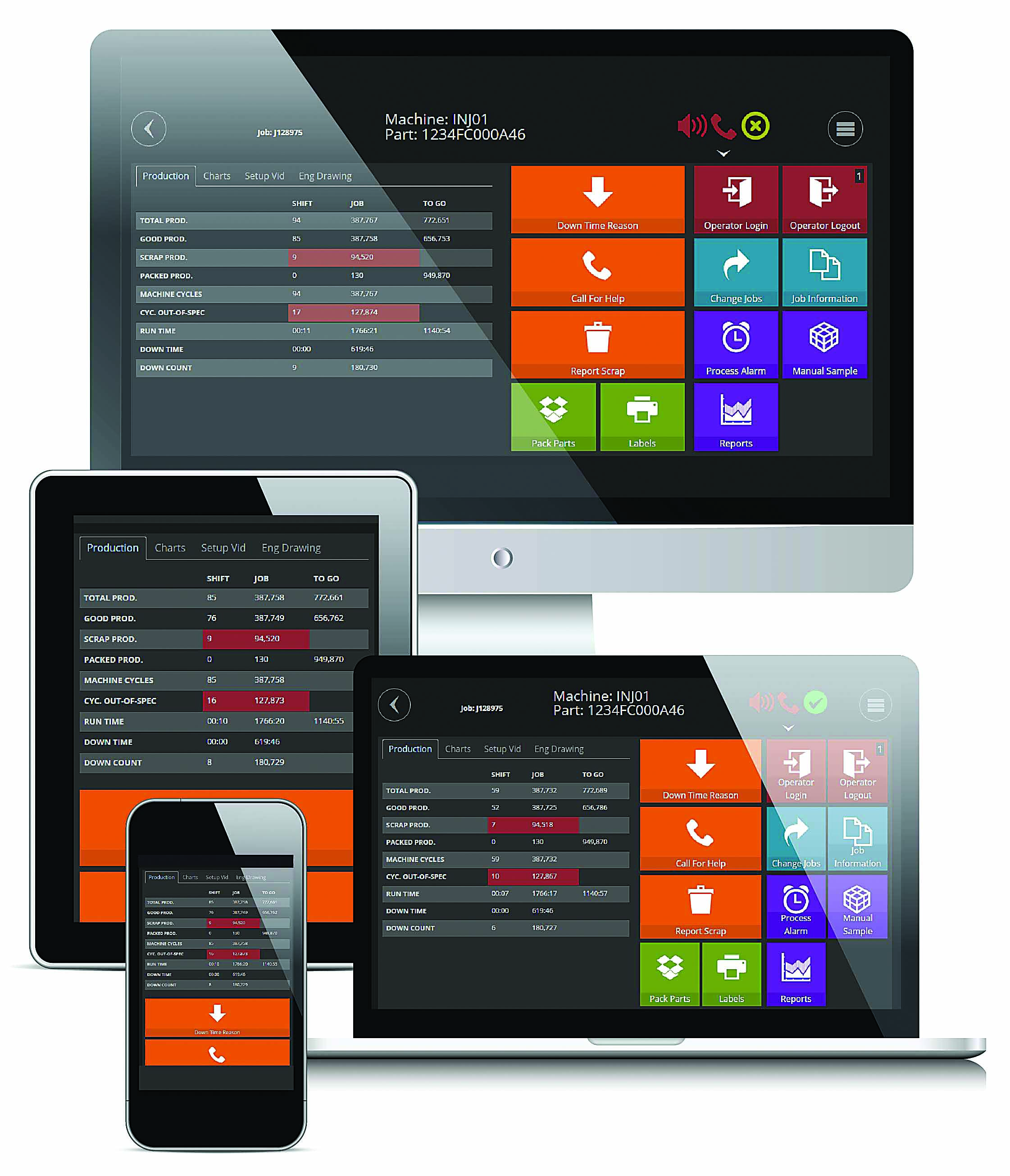 Get With the Program: Controlling the shop floor