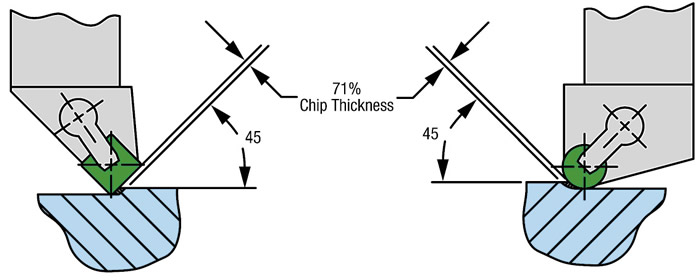 Figure 4-27.tif
