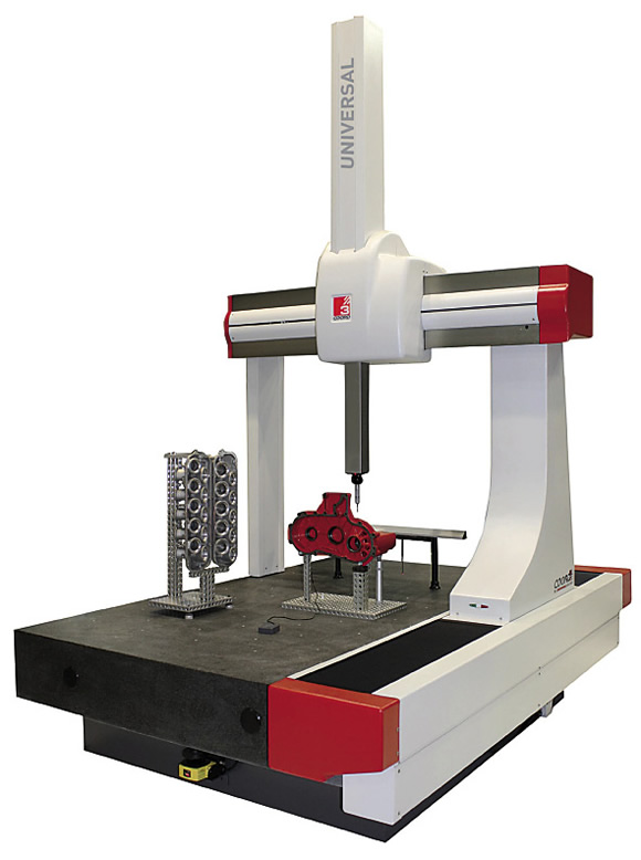 Compensation without cables: CMM Inspection