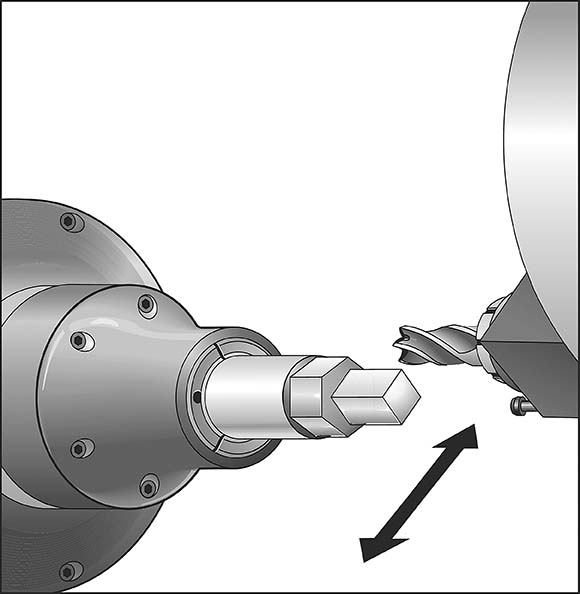 Live tooling capabilities on the rise