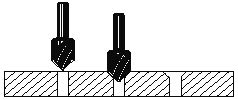 Holemaking operations