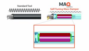 Putting a damper on vibration