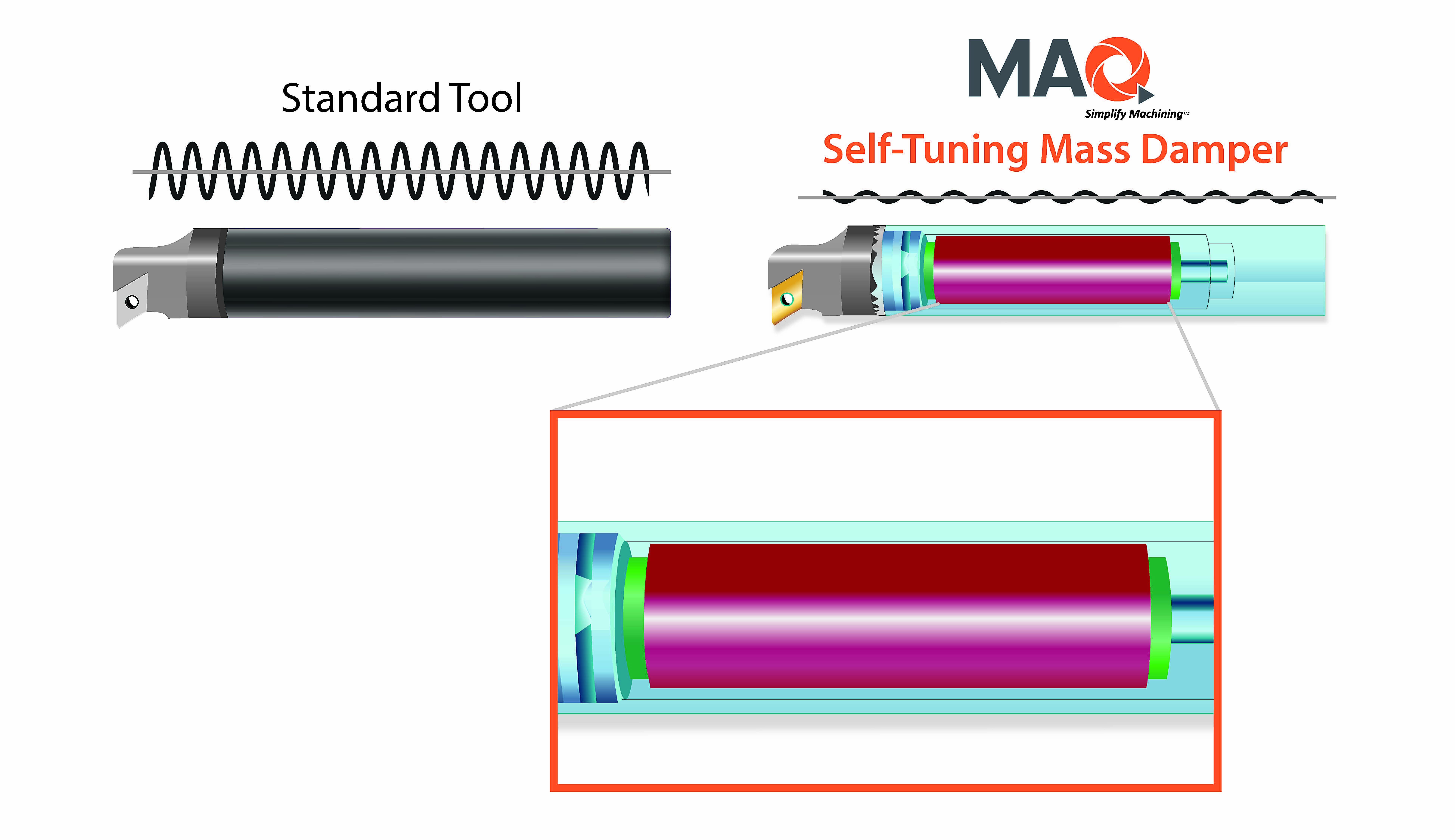 Putting a damper on vibration