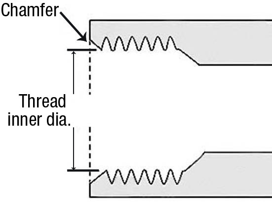 Figure2.tif