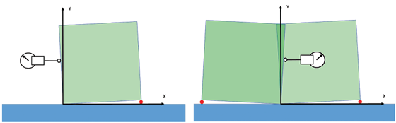 Figure2.tif