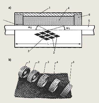 Tools With Abrasive Personalities