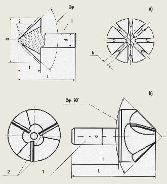 Tools With Abrasive Personalities