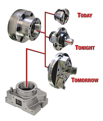 IMTS 2016 Preview: Tooling & Workholding