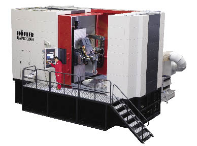 Wind Power Parts