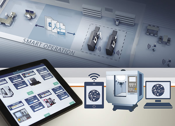 The virtual machine tool