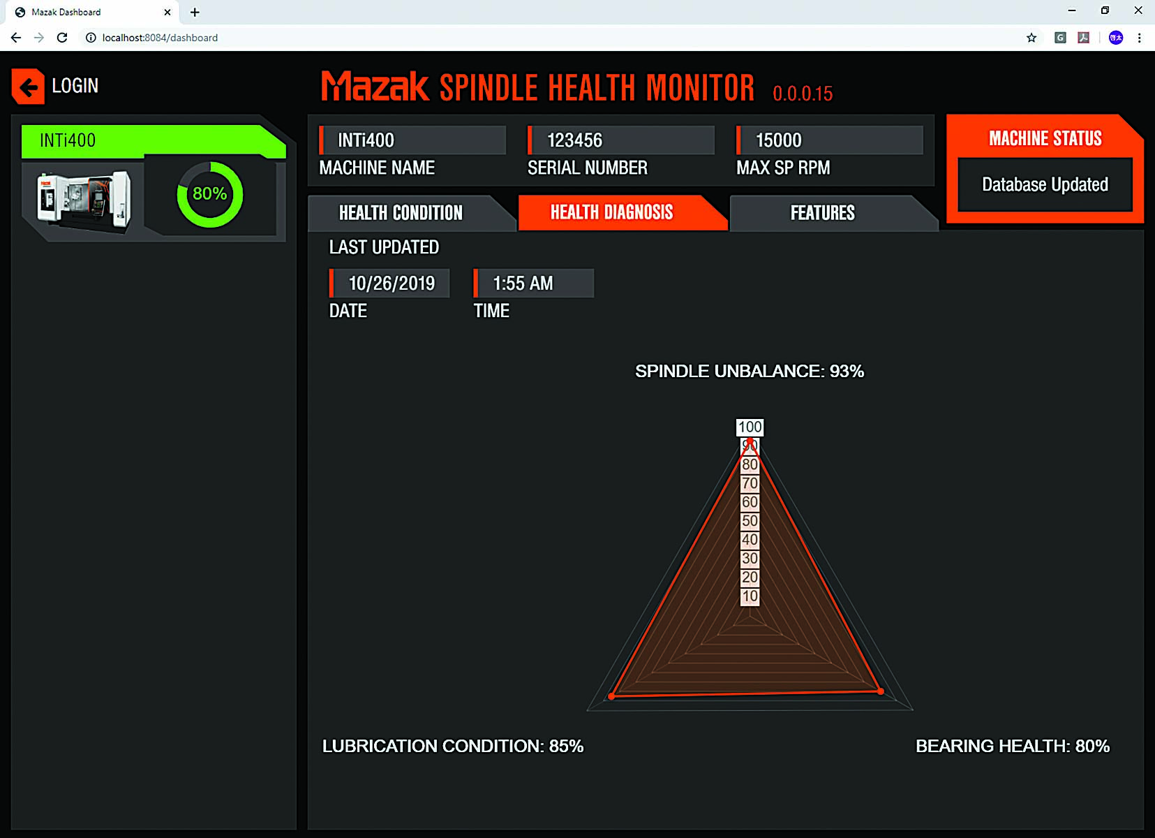 AI checks spindle health