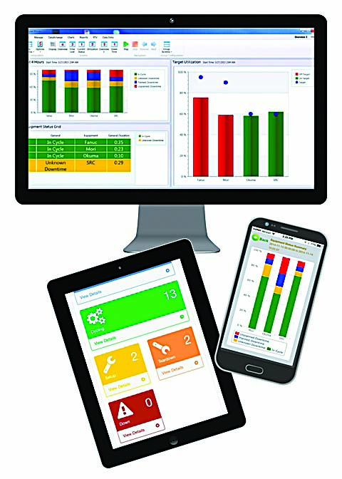 Three unexpected machine monitoring benefits