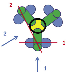 The basics of on-machine probing