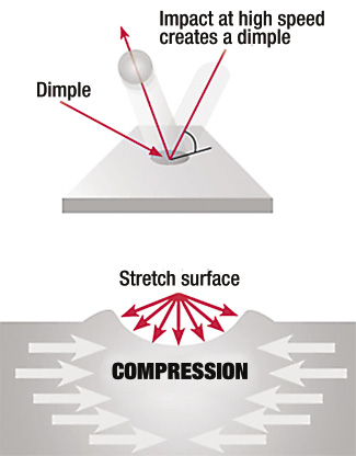 Shot peening offers cost-effective way to make stronger metal products