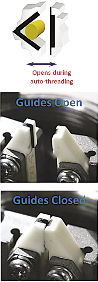 Wire kinks and scissor burrs are not a concern with split guides, which open during automatic threading. Image courtesy Makino. Wire kinks and scissor burrs are not a concern with split guides, which open during automatic threading. Image courtesy Makino.