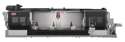 MultiMax: Turning Performance