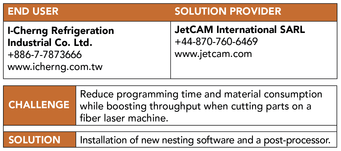 Cool cost cutting: Safety, Standards & Compliance