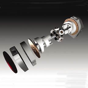 Pumping innovation