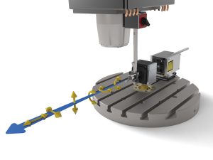 Look Ahead: Calibration celebration: General Industry Coverage