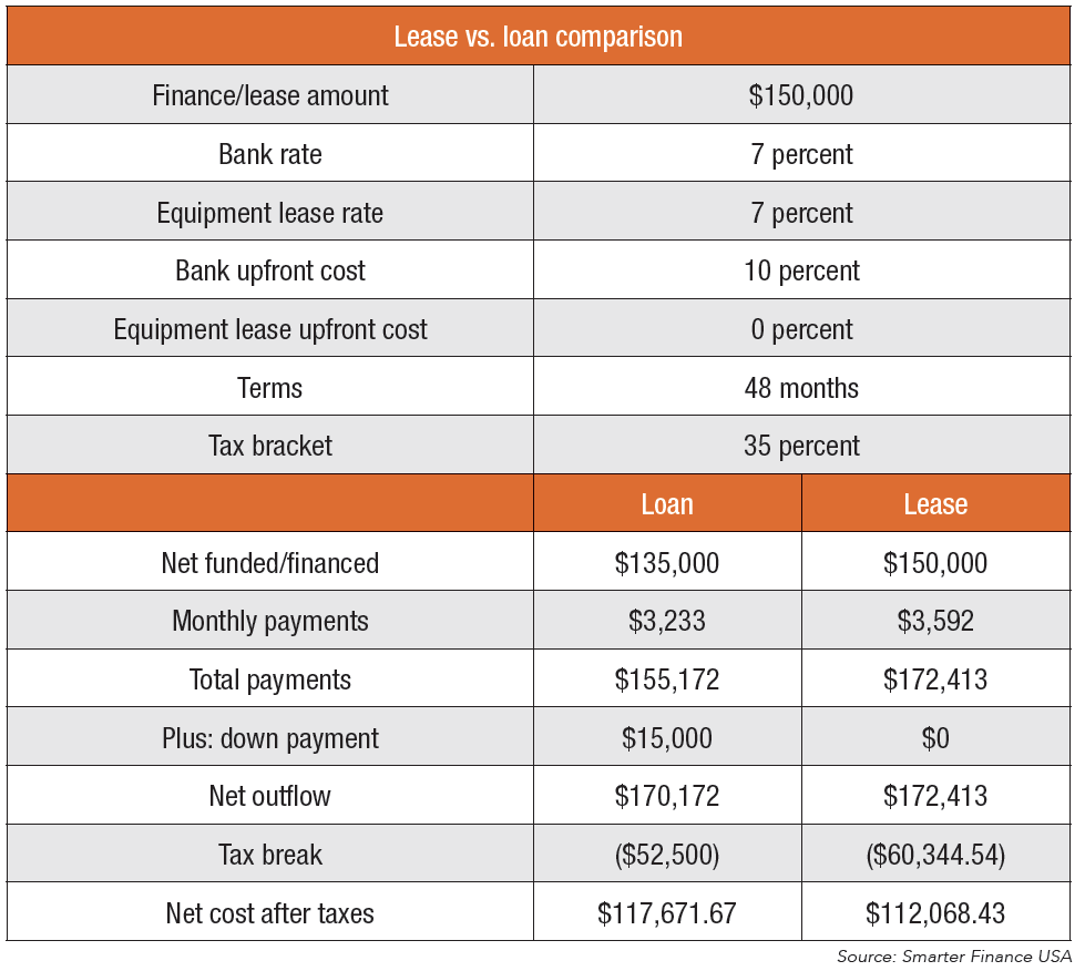 Horizontal machining centers' enhanced capabilities shorten payback periods