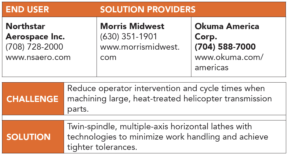 Enhancing machining efficiency