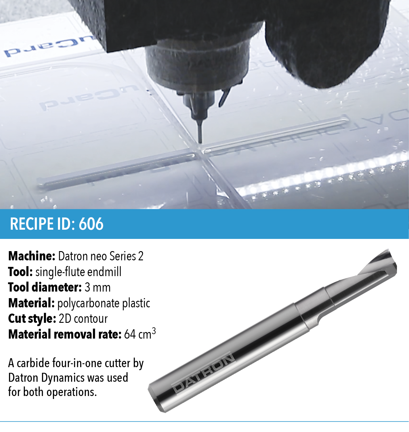 Tooling for a COVID-19 world
