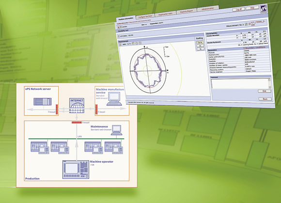 Siemens_condition_monitoring.tif