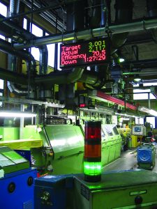 Shop-floor data analysis not negotiable
