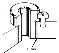 Bushings Get It Straight