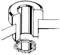 Bushings Get It Straight