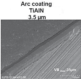 Compared to arc evaporation, a HIPIMS+ coating allows for equivalent cutting performance with about a 1µm-less coating thickness. Images courtesy CemeCon. Compared to arc evaporation, a HIPIMS+ coating allows for equivalent cutting performance with about a 1µm-less coating thickness. Images courtesy CemeCon.